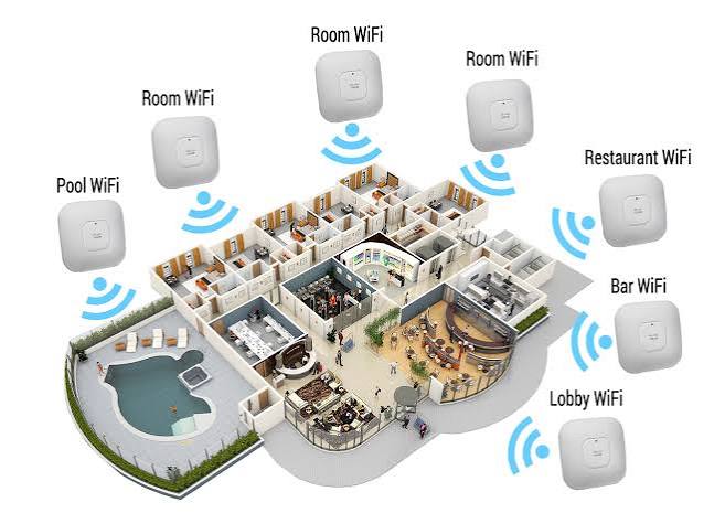 IT Infrastructure gallery 3